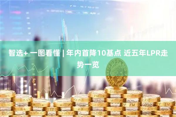 智选+ 一图看懂 | 年内首降10基点 近五年LPR走势一览